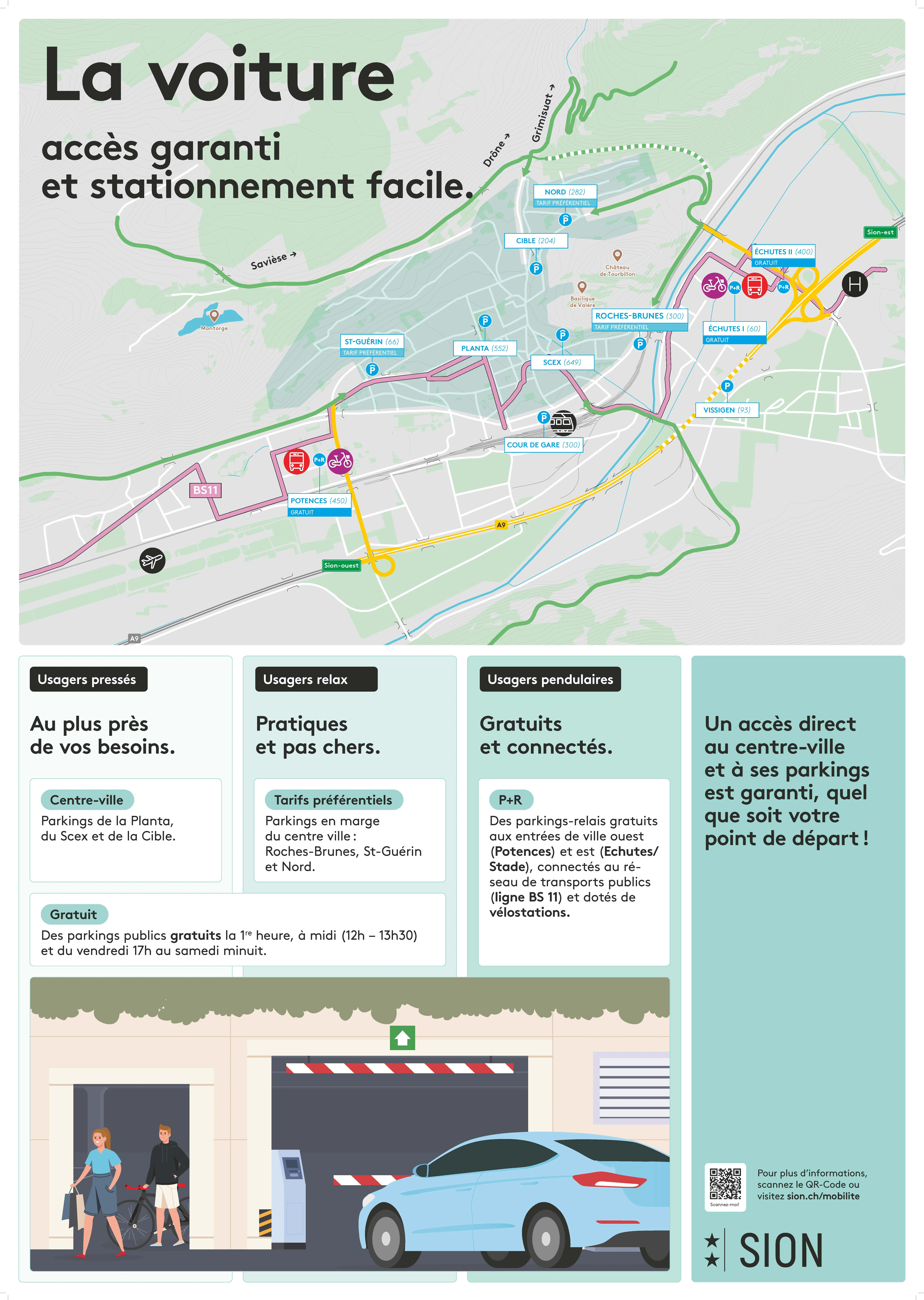 Carte du stationnement